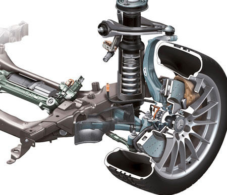 mercedes ait kompresor mekanik amortisor suspansiyon tamir bakim ustasi